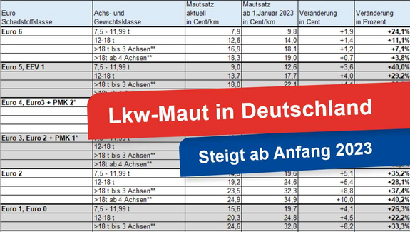 Die Lkw-Maut in Deutschland 2023